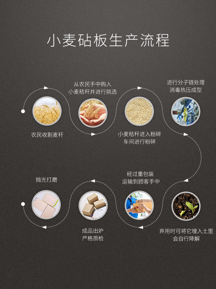 UED官方(中国区)唯一官方网站