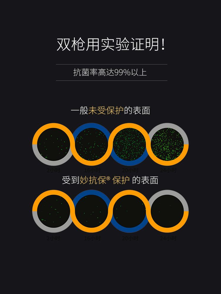 UEDٷ(й)Ψһٷվ